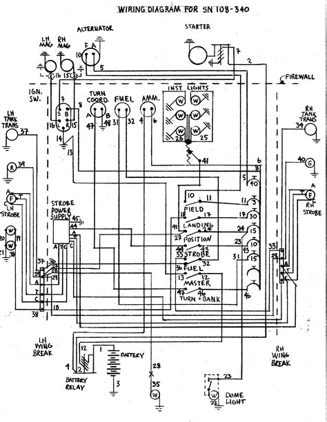 bobcat 753 wiring diagram free